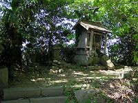 マウスクリックで拡大/縮小します