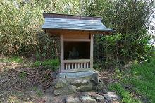 マウスクリックで拡大/縮小します