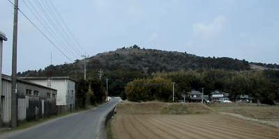 マウスクリックで拡大/縮小します