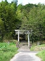 マウスクリックで拡大/縮小します