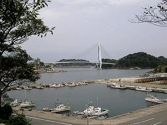 マウスクリックで拡大/縮小します