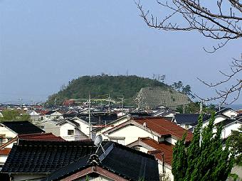 マウスクリックで拡大/縮小します