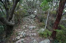 マウスクリックで拡大/縮小します