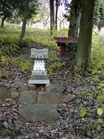 マウスクリックで拡大/縮小します