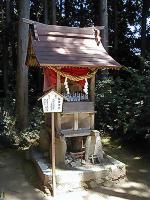 マウスクリックで拡大/縮小します