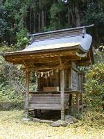 マウスクリックで拡大/縮小します