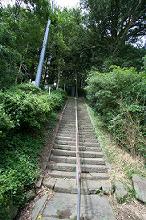 マウスクリックで拡大/縮小します