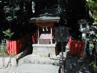 マウスクリックで拡大/縮小します