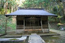 マウスクリックで拡大/縮小します