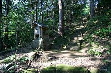 マウスクリックで拡大/縮小します