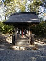 マウスクリックで拡大/縮小します