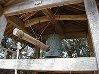 マウスクリックで拡大/縮小します