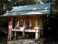 マウスクリックで拡大/縮小します