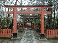 マウスクリックで拡大/縮小します