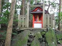 マウスクリックで拡大/縮小します