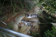 マウスクリックで拡大/縮小します