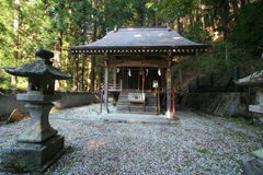 マウスクリックで拡大/縮小します