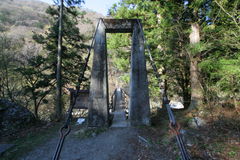 マウスクリックで拡大/縮小します