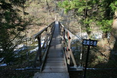 マウスクリックで拡大/縮小します