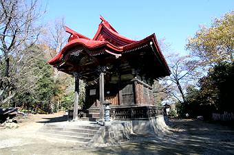 マウスクリックで拡大/縮小します