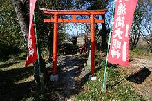 マウスクリックで拡大/縮小します