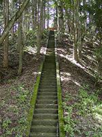 マウスクリックで拡大/縮小します