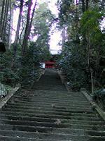 マウスクリックで拡大/縮小します