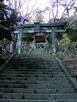 マウスクリックで拡大/縮小します