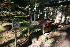 マウスクリックで拡大/縮小します