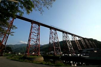 マウスクリックで拡大/縮小します