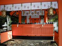 マウスクリックで拡大/縮小します